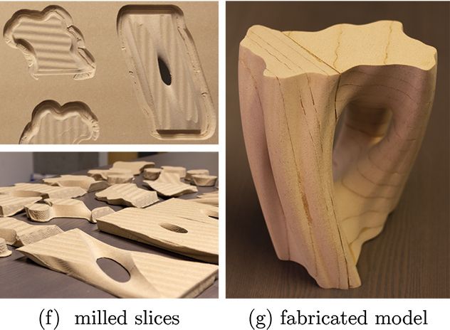 PDF] Freely orientable microstructures for designing deformable 3D prints